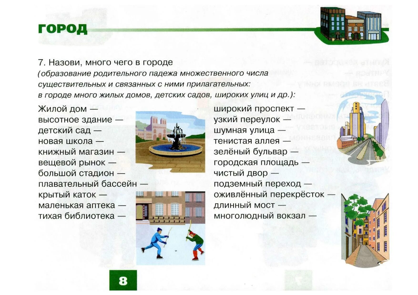 План описания города 2 класс