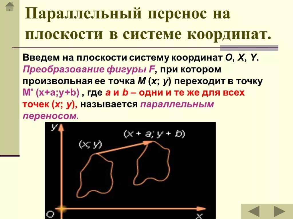 Параллельный перенос. Параллельный перенос на плоскости. Перенос фигуры на плоскости. Параллельный перенос фигуры.