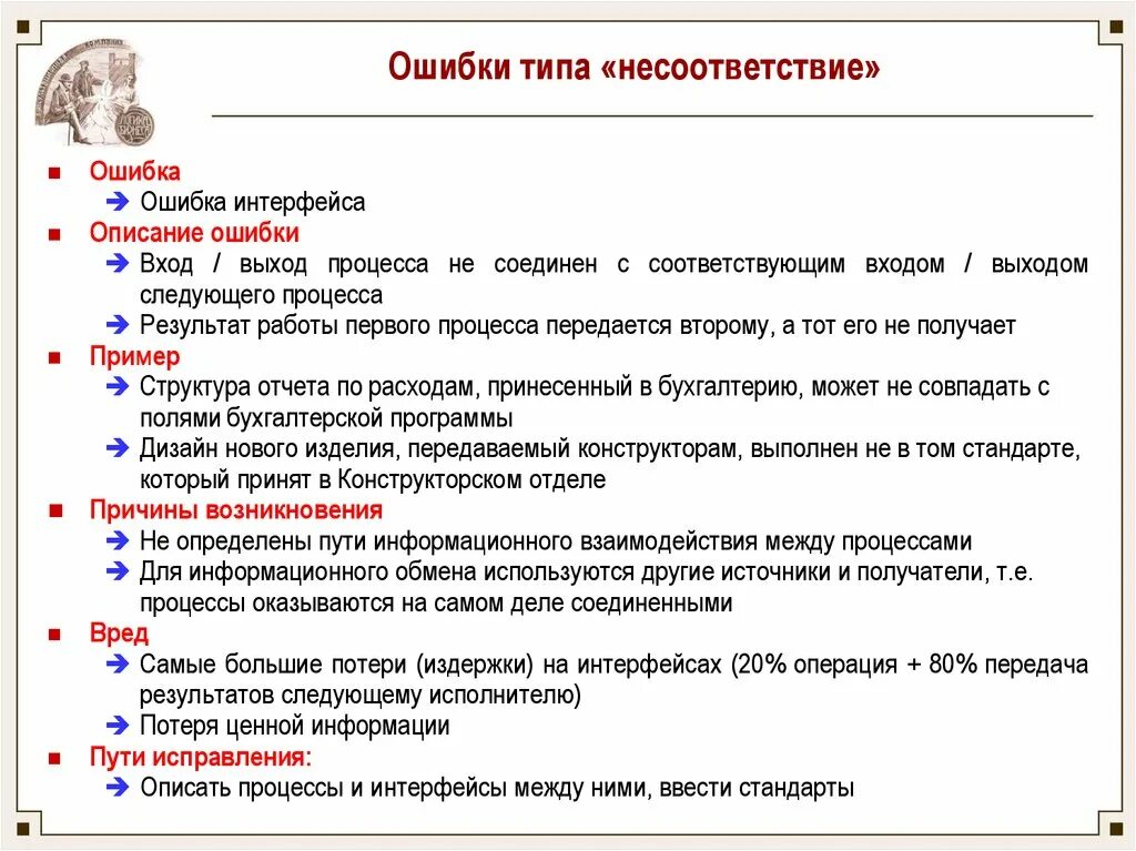 Ошибка в названии организации. Анализ причин несоответствий. Виды несоответствий. Виды ошибок в отчете. Причины несоответствия.