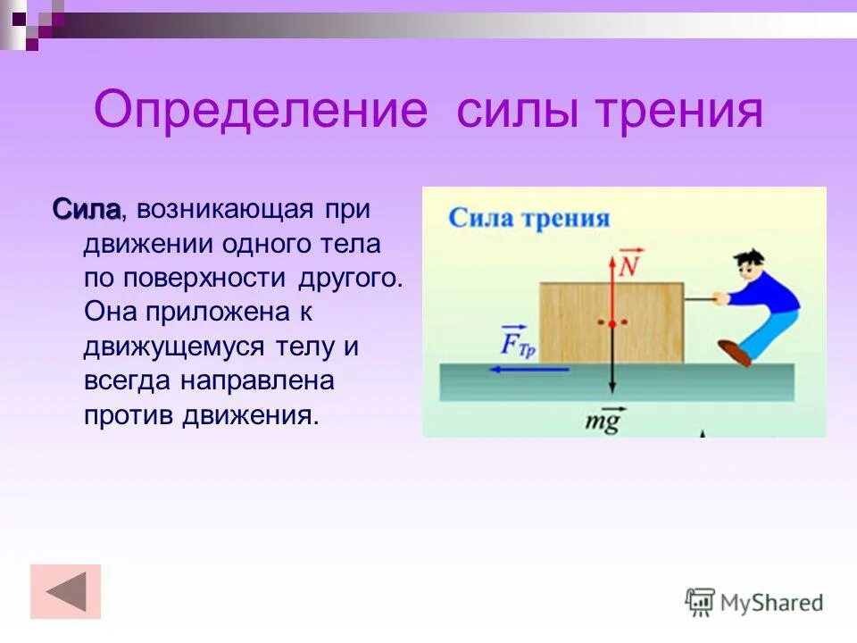 Как появляется сила. Как появляется сила