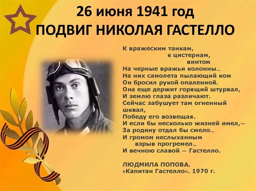Сценарий герои вов. Названия к юбилею героя советского союза. Герои вов ставропольского края и их подвиги. Сценарий герои вов. Презентация юные герои.