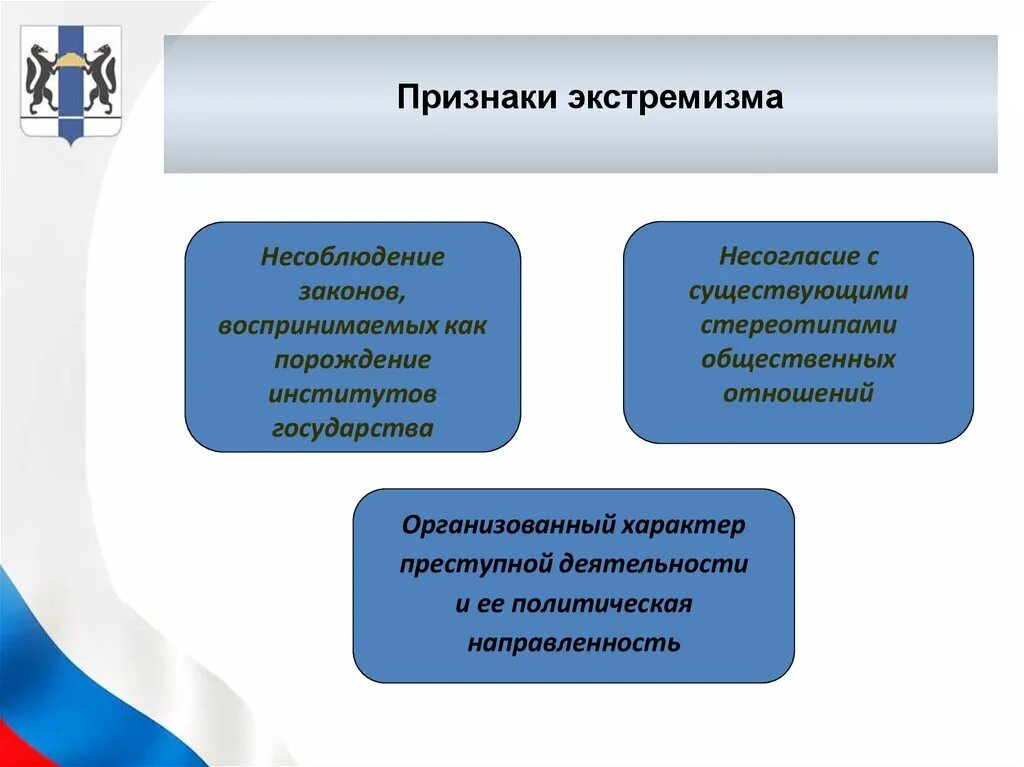 Признаки проявления экстремизма. Признаки политического экстремизма. Основные признаки экстремизма. Признаки религиозного экстремизма. Каковы основные проявления экстремизма найдите