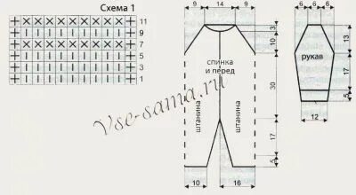 Вязание спицами комбинезона реглан сверху