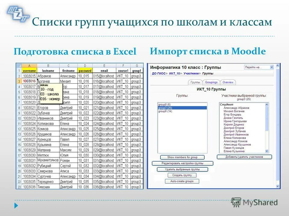Мониторинг ведения электронного журнала. Мониторинг электронного журнала. Форма электронного дневника. Мониторинг электронного журнала. Мониторинг электронного журнала.