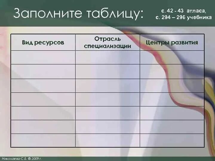 Природные ресурсы отрасли специализации центры урал. Хозяйство Урала таблица. Отрасли хозяйства Урала таблица. Специализация хозяйства Урала таблица. Хозяйство Урала таблица отрасли специализации.