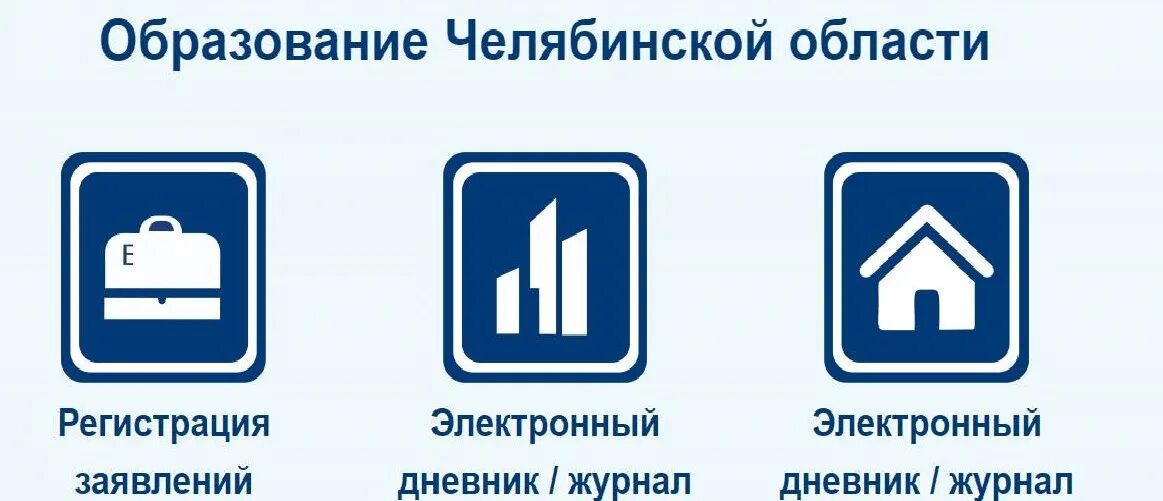 Аис образование личный кабинет свердловская область. Образовательный портал Челябинска. Образование Челябинск. Портал образовательных услуг. Портал образовательных услуг Челябинской области.