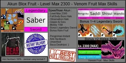 Levels blox fruit