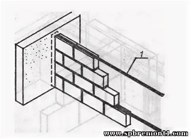 Перевязка перегородок. Армирование перегородок 100 мм. Примыкание газобетонных блоков 100мм к стенам. Перегородка из газобетонных блоков 100 мм. Армирование кирпичной перегородки толщ. 120мм.