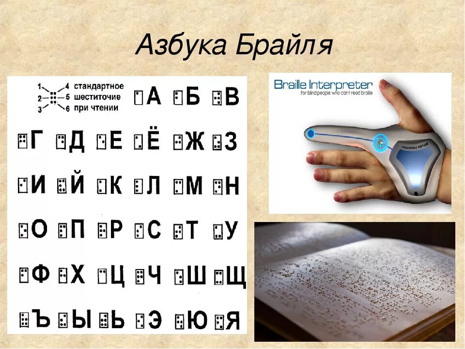 Текст брайля. Луи брайль азбука для слепых. цифровое решение распознавания азбуки брайля. алфавит слепых точки. таблица брайля алфавит.