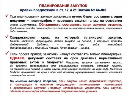 Вступить заказчику в срок