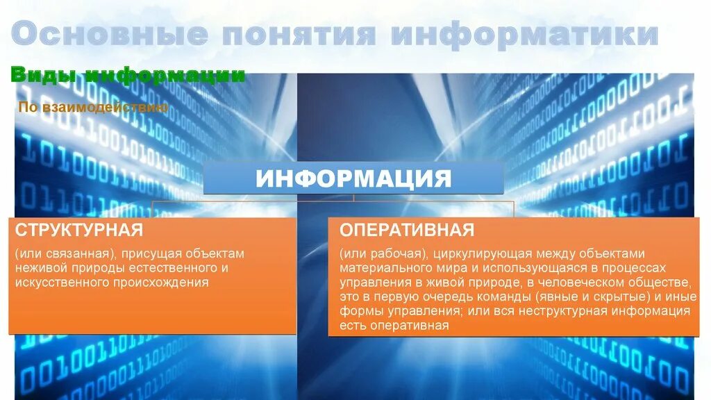 Оперативные сообщения информация это. Структурная информация. Структурированная информация. Структурированной информации. Структурный вид информации.