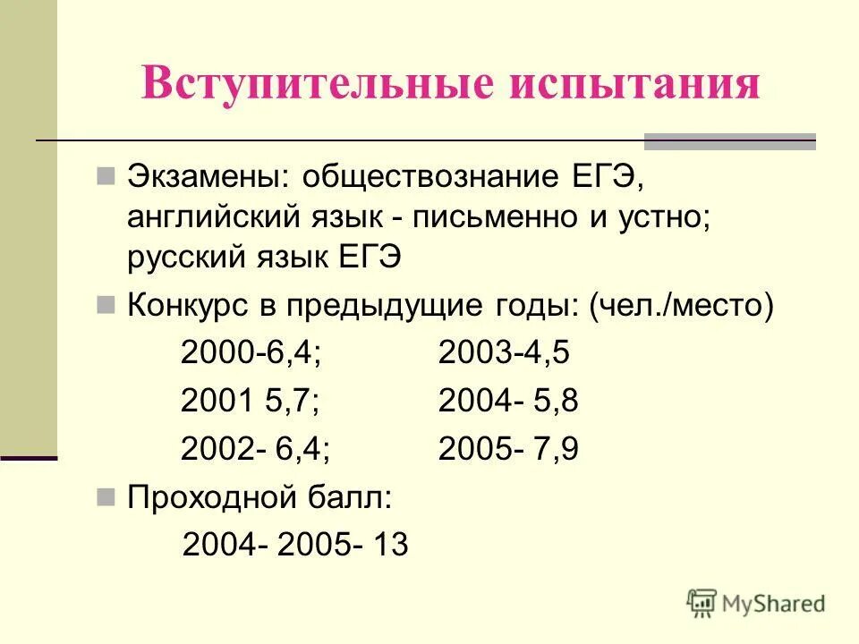 Вступительные экзамены по обществознанию