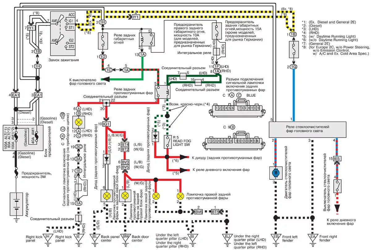 1994 Toyota Truck 2WD Fuse Box Diagrams