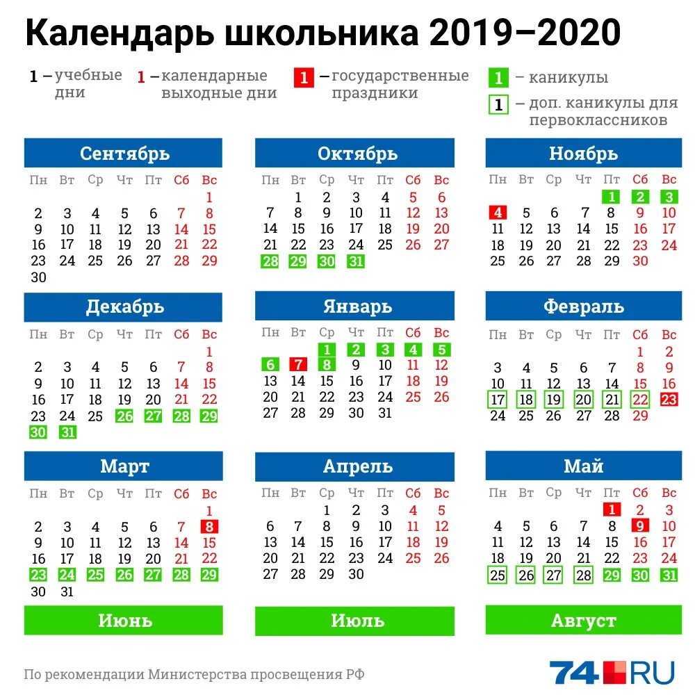 До какого числа лета учатся студенты