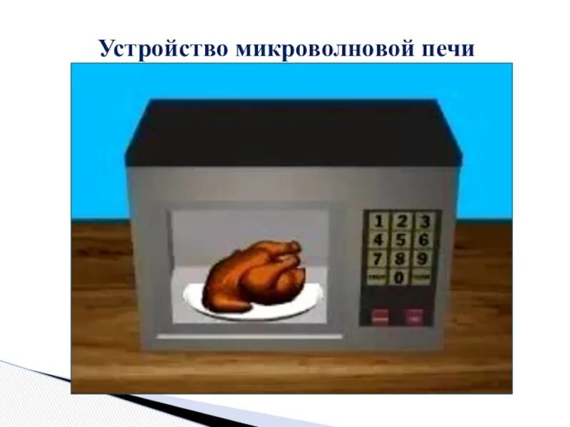 Еда из микроволновки польза