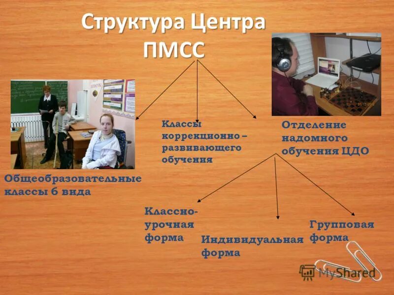 Презентация Информатика коррекционного класса фото.