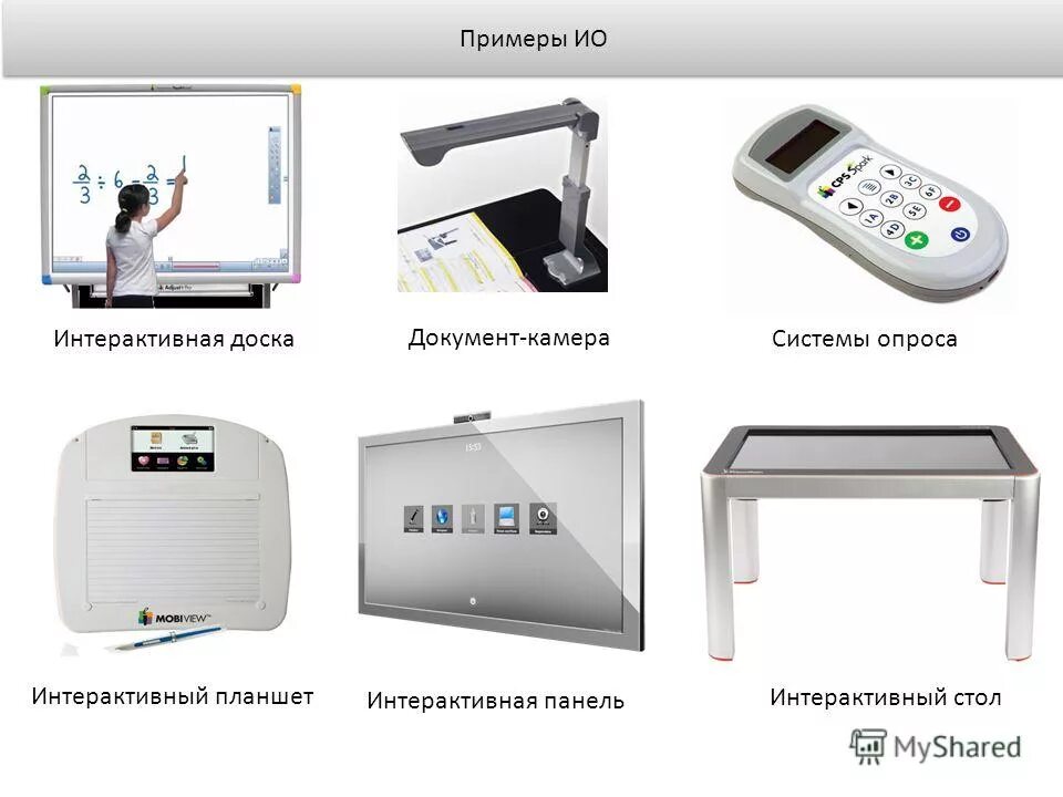 Создание и работа с интерактивными досками пруффми. Интерактивная доска INTERWRITEDUALBOARD™ 1279/1279rf. Интерактивная доска Interwrite DUALBOARD. Interwrite DUALBOARD 1279. Интерактивная доска Interwrite Touch Board 1088.