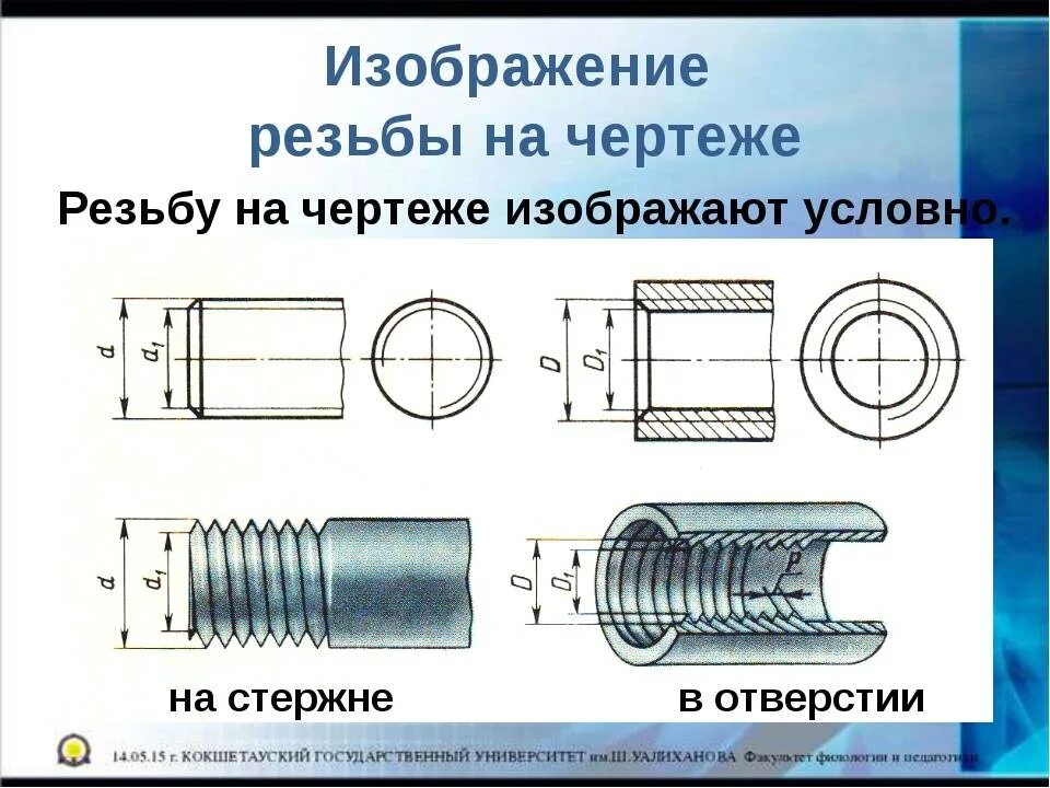 Правая резьба в какую. Обозначение внутренней резьбы на чертеже. Внутренняя метрическая резьба на чертеже. Как обозначается отверстие с резьбой на чертеже. Как обозначается резьбовое соединение на чертеже.