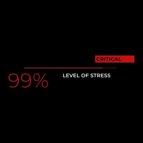 Стресс картинки мем. Level stress is. Картинка stress level. Уровень моего стресса мем. Стресс 100.