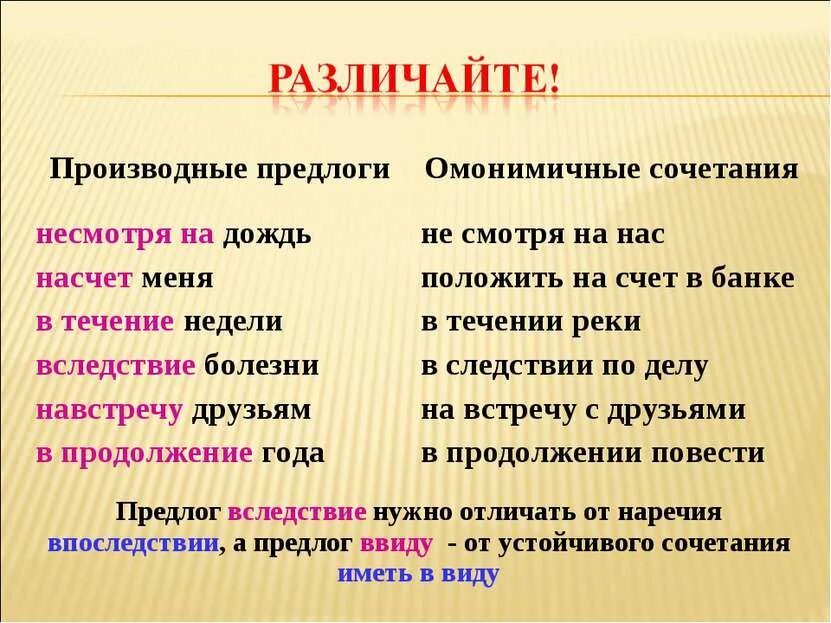Не смотря на выступление. Несмотря на производный предлог. производные предлоги несмотря на. правописание предлога несмотря на. несмотря на правило написания.