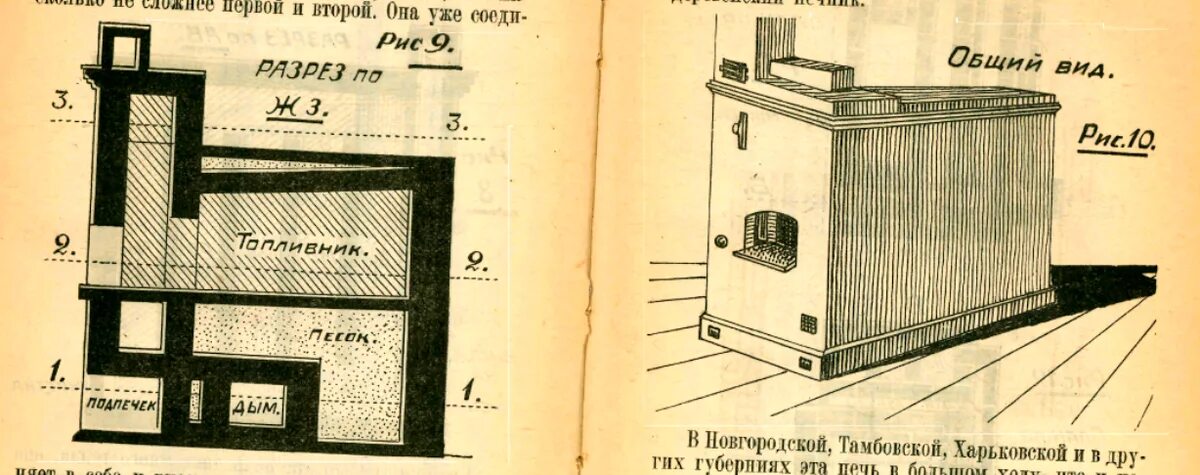 Иван бояринцев печь чертежи Проекты банных и отопительных печей в 2021 г Кирпичная печь, Кирпич, Проекты
