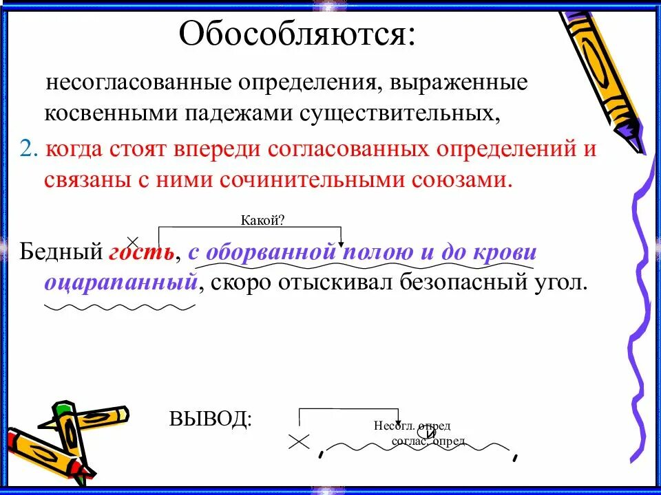 Графически обозначьте согласованные определения. Несогласованное определение это определение. Обособленное несогласованное определение примеры. Согласованное определение примеры. Не согласованое определение.