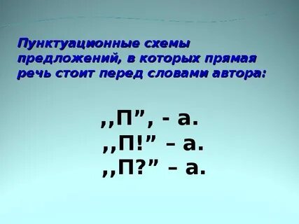 Схемы предложений с речью