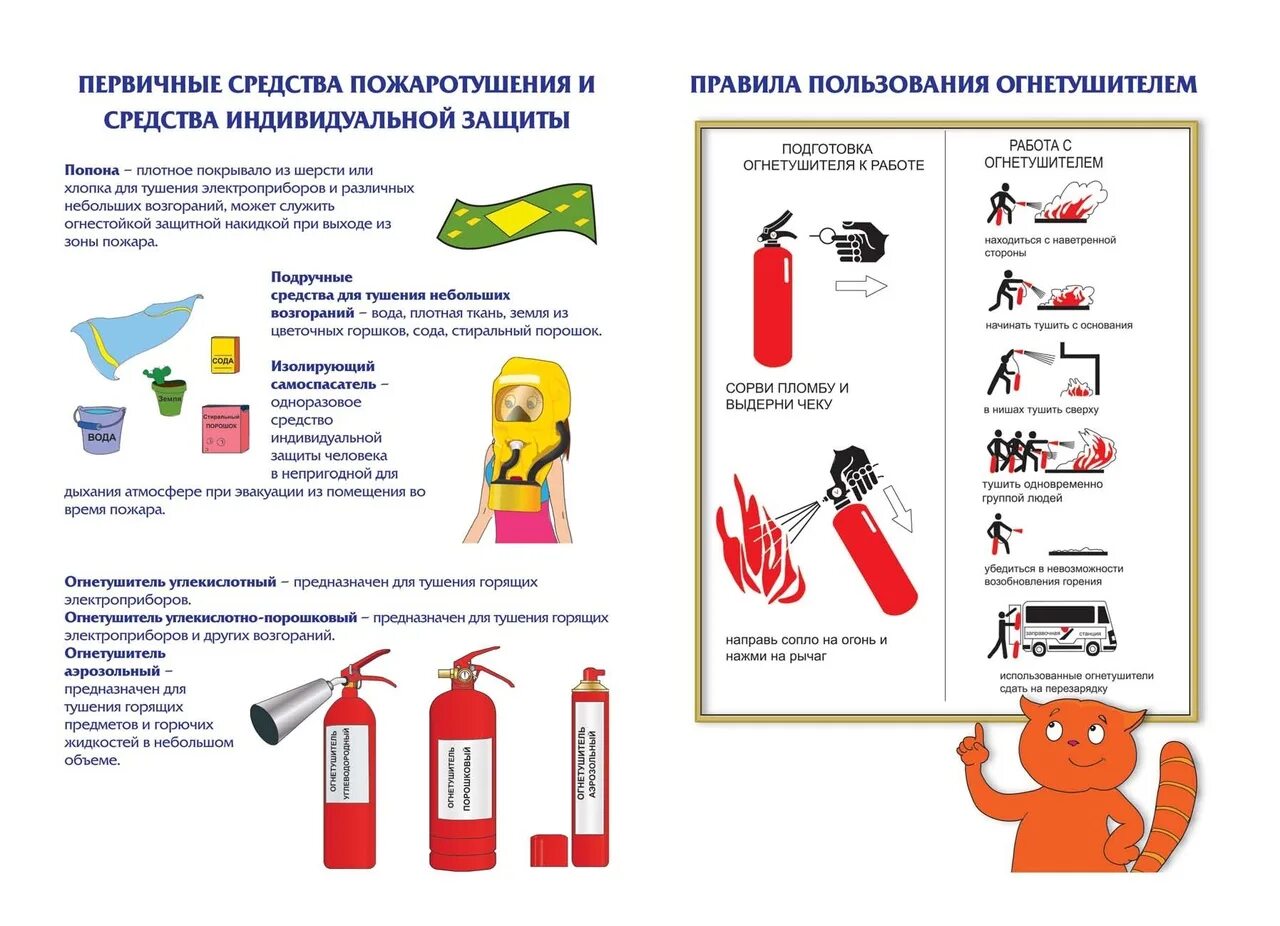 Пожарная безопасность этапы. Схема пользования порошковым огнетушителем. Пожарная безопасность огнетушители схема. Первичные средства пожаро тушения порошковые огнетушители. Инструкция использования огнетушителя при пожаре.