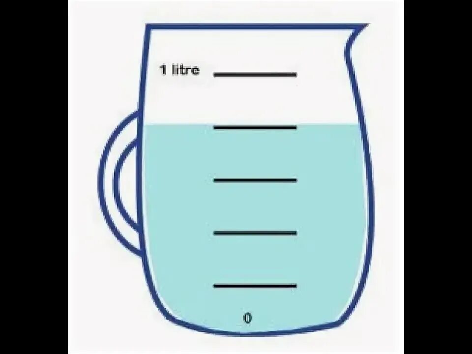 Litre