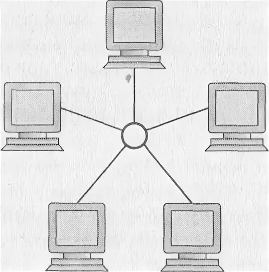 Контрольная работа по информатике компьютерные сети. Контрольная работа по информатике компьютерные сети