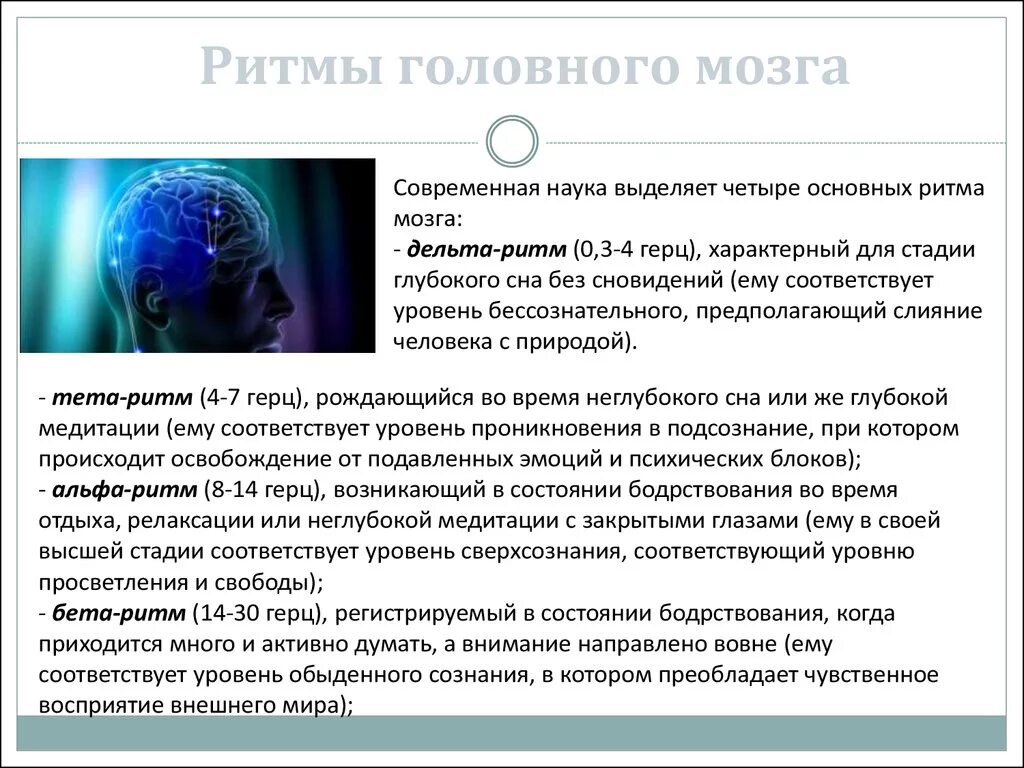 Уровень активности мозга. Ритмы головного мозга. Альфа ритм мозга. Ритмы работы головного мозга. Бета ритм мозга.