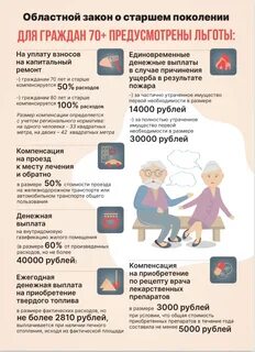 Законопроект о льготах