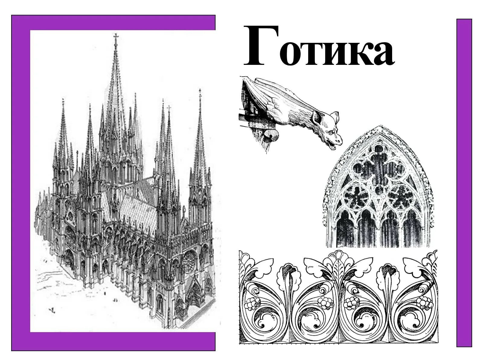 Готика 12-15 века архитектура. Готика архитектура схема собора. Готика в искусстве характерные черты. Готический стиль презентация. Отличительные черты готики в архитектуре.