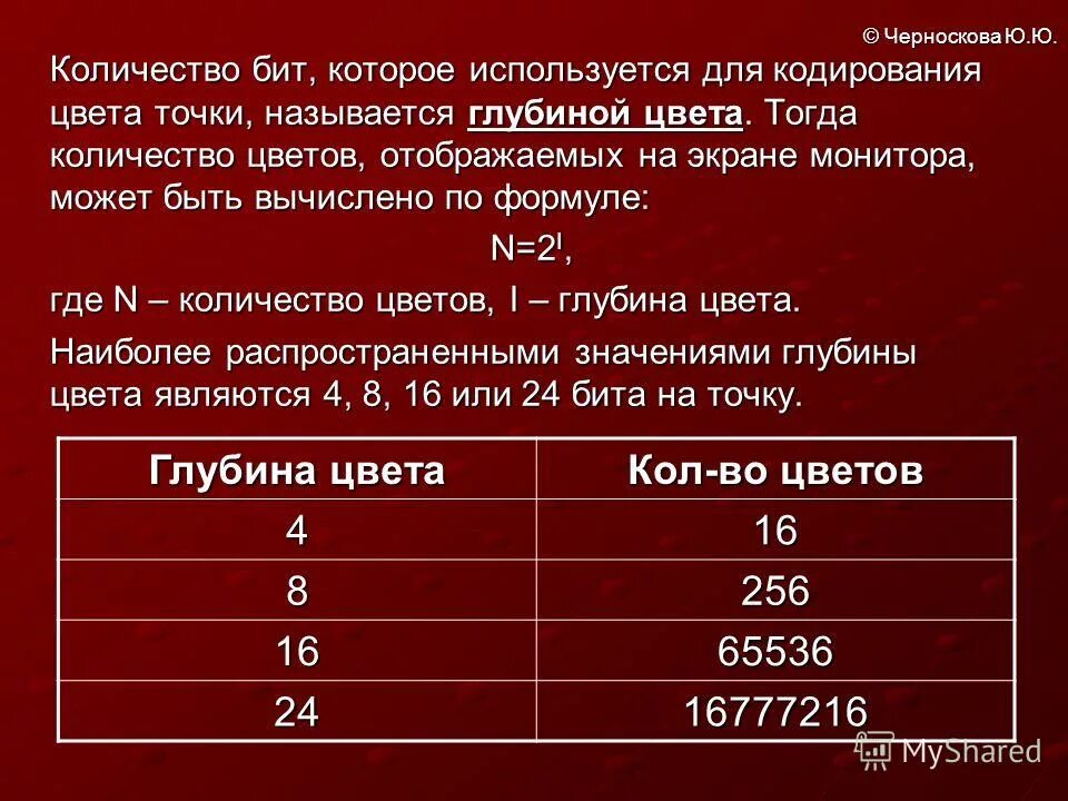 Глубина кодирования 5 количество цветов. Глубина кодирования цвета. Глубина цвета в БИТАХ монитор. 10 Битная глубина цвета. Глубина цвета это в информатике.