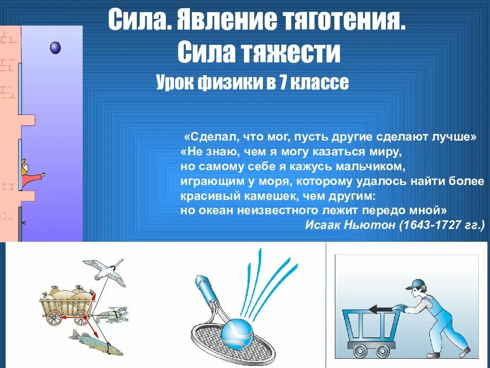 Конспект на тему сила тяжести 7 класс. Явление тяготения сила. сила явление тяготения сила тяжести. явление тяготения сила тяжести 7 класс. сила тяжести конспект.