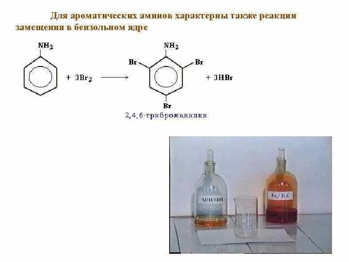 Углекислый газ вступает в реакцию замещения с