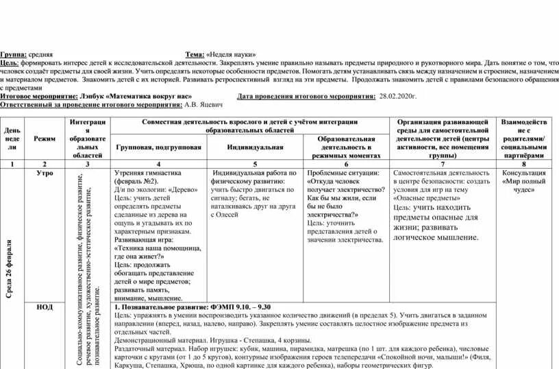 Тематическое планирование насекомые средняя группа. Календарно тематическое планирование комнатные растения. Календарный план для детей средней группы. Планирование на неделю в средней группе. Неделя науки в средней группе планирование.