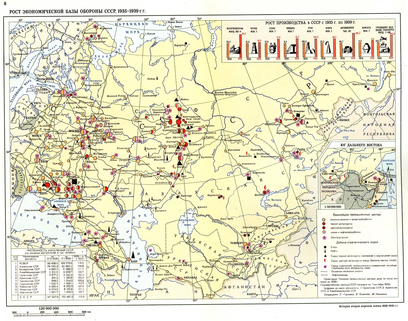 Карты военной истории