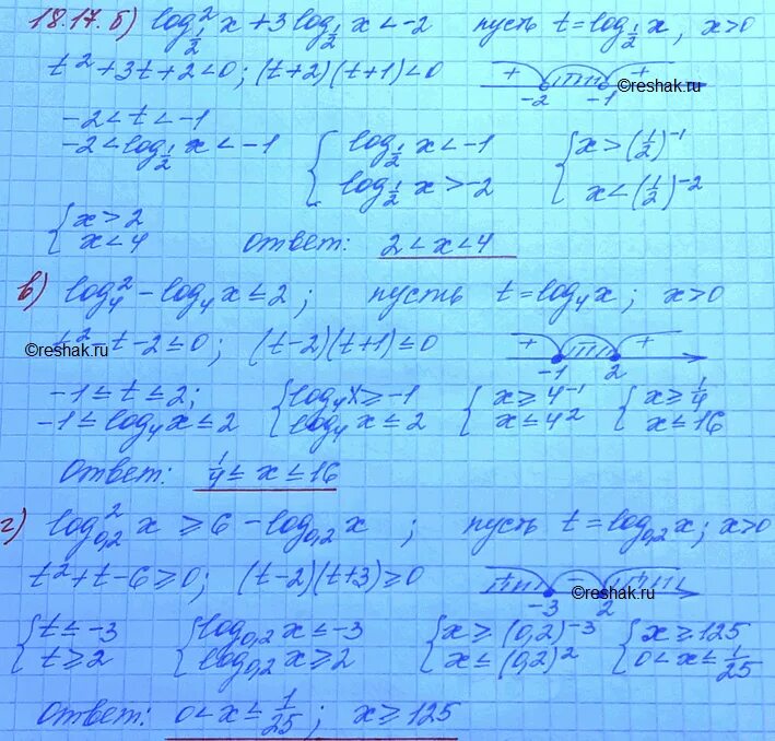 Математика упр 192 6 класс 2 часть