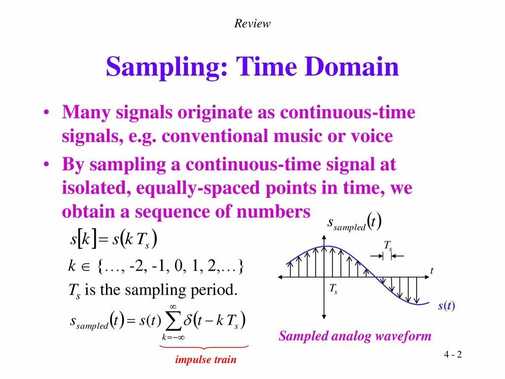 Доменное время. Sampling. Time domain. Time Signals. Time domain усилитель.
