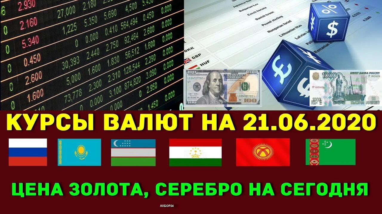 Курс валют банки казахстана. Курсы валют. Казахстан Узбекистан валюта курс. Курс валют в Узбекистане. Курс рубля в Казахстане.