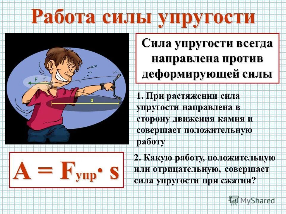 Какая сила совершает положительную а. Работа какой силы положительна. Сила совершает положительную работу если. Рисунок какая сила совершает работу. Какая сила совершает положительную а.