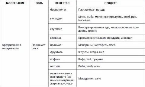 Кишечник долгожителя алексея москалева