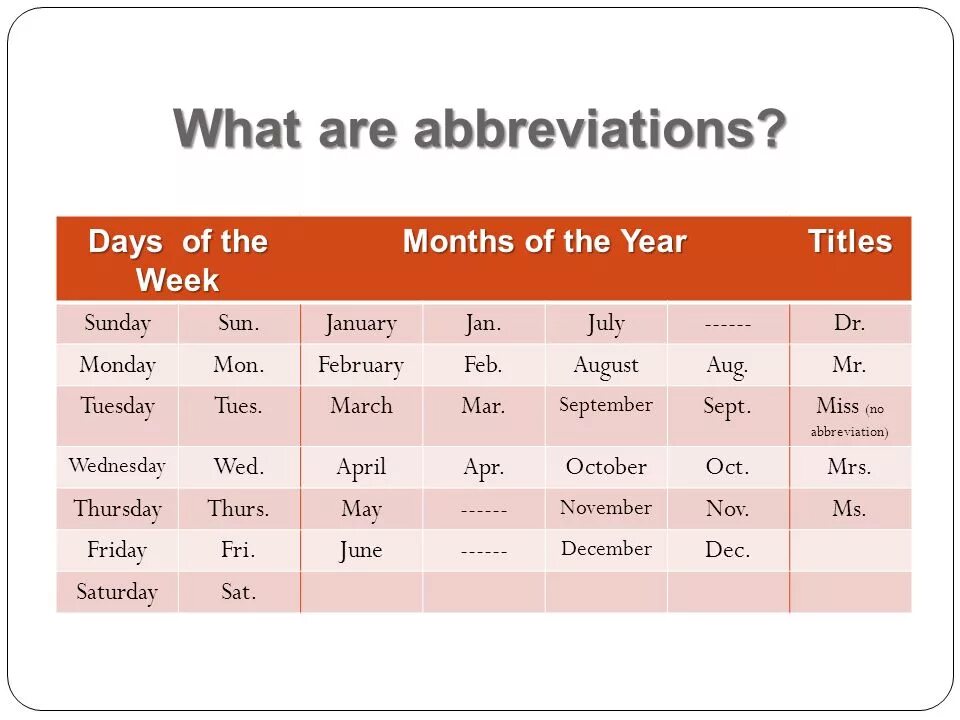 Read the abbreviations after the