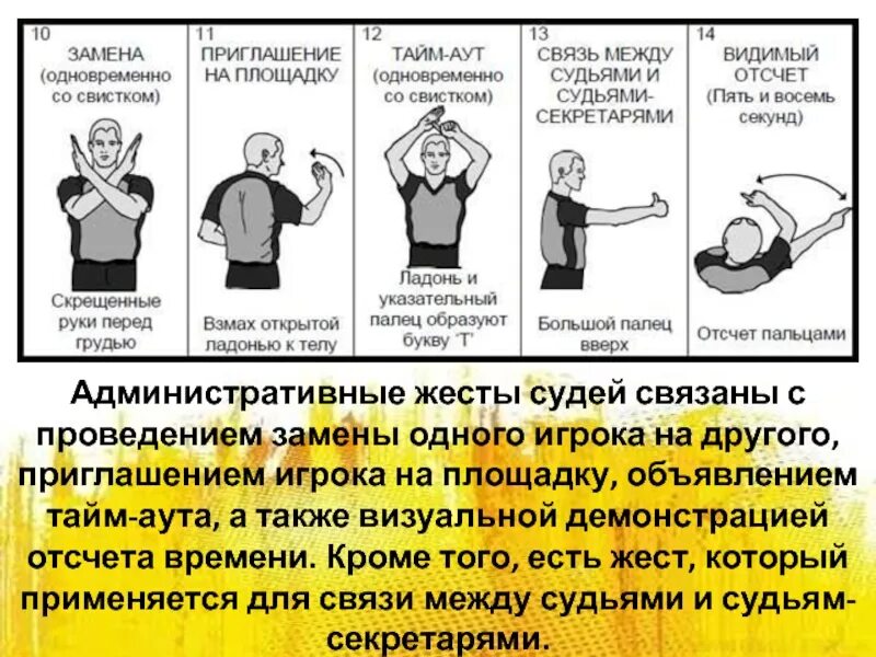 Каким жестом судья обозначает фол в баскетболе. Судейские жесты в волейболе. Основные жесты судьи. Судейские жесты в баскетболе. Судейство по волейболу жесты судей.