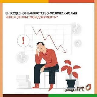 Банкротство через мфц как оформить