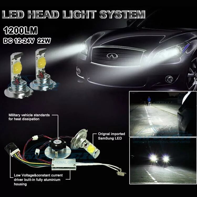 2pcs H4 led H1 H3 H7 H11 5202 H16 9005 HB3 9006 HB4 car light blub auto headligh