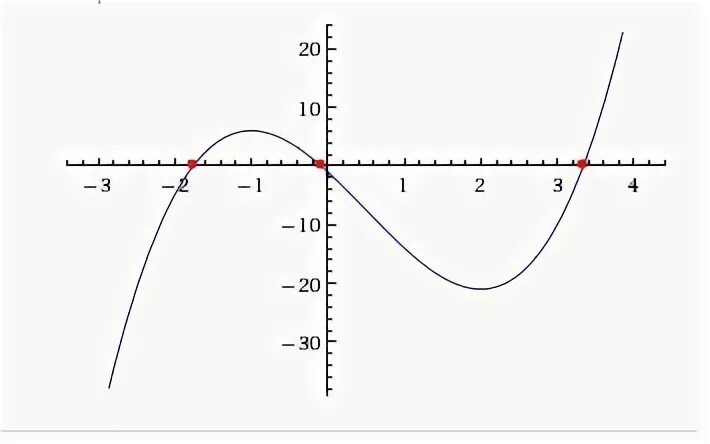 18 y 0