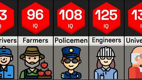 Iq 50