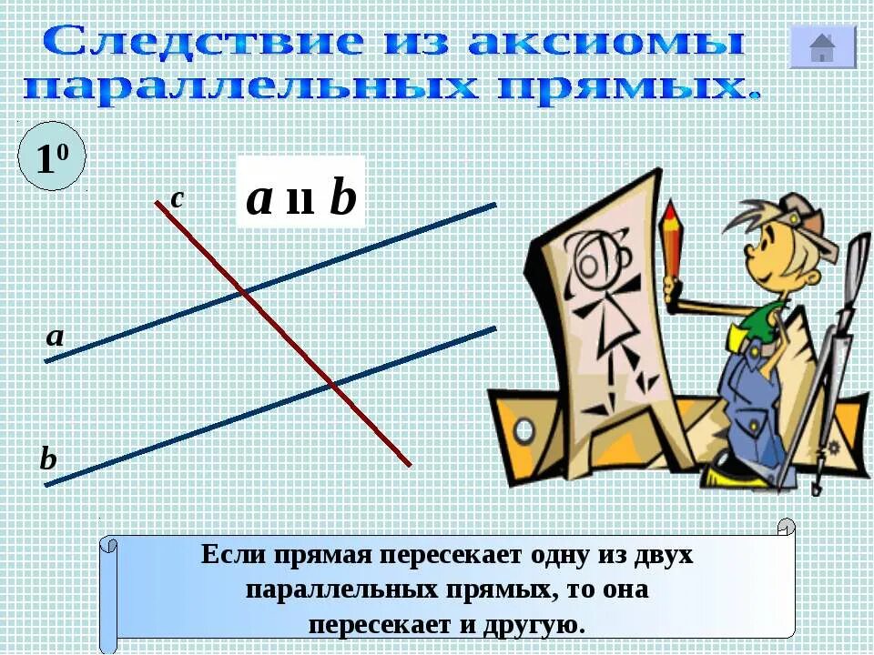 Если прямая пересекает одну из параллельных прямых. Следствие 2 из аксиомы параллельных прямых 7. Аксиома параллельных прямых 7 класс. Если прямая пересекает одну из параллельных прямых. Если прямая пересекает одну из параллельных прямых.